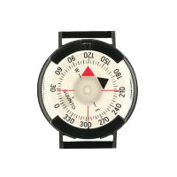 The sighting compass on the wrist.