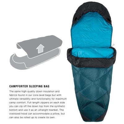 north face campforter 35