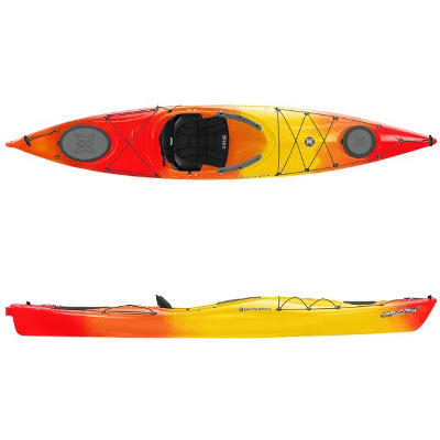 perception carolina 120